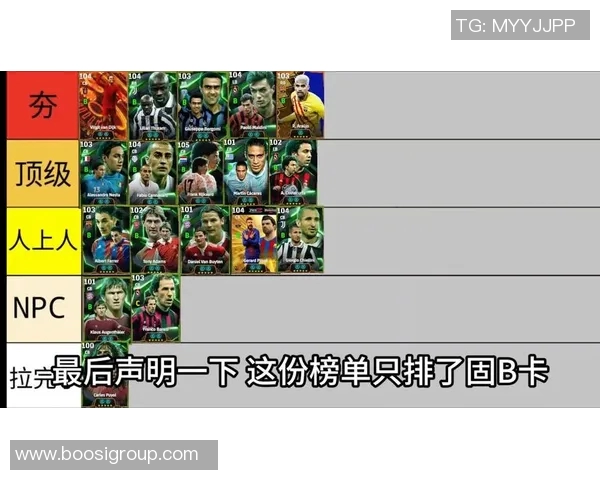 如何通过实况足球球星交易系统提升队伍实力与战术配合